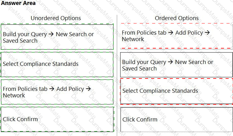 CloudSec-Pro Answer 5